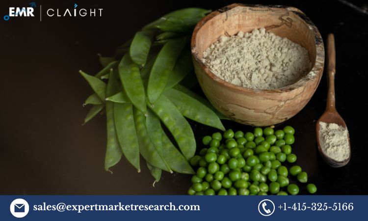 Pea Protein Market