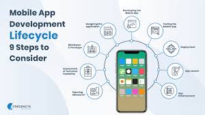 develop mobile app